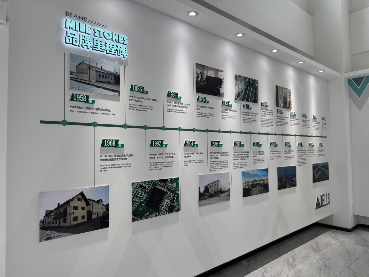 WÜRZBURG 品牌沿革展示牆與電梯技術發展資料